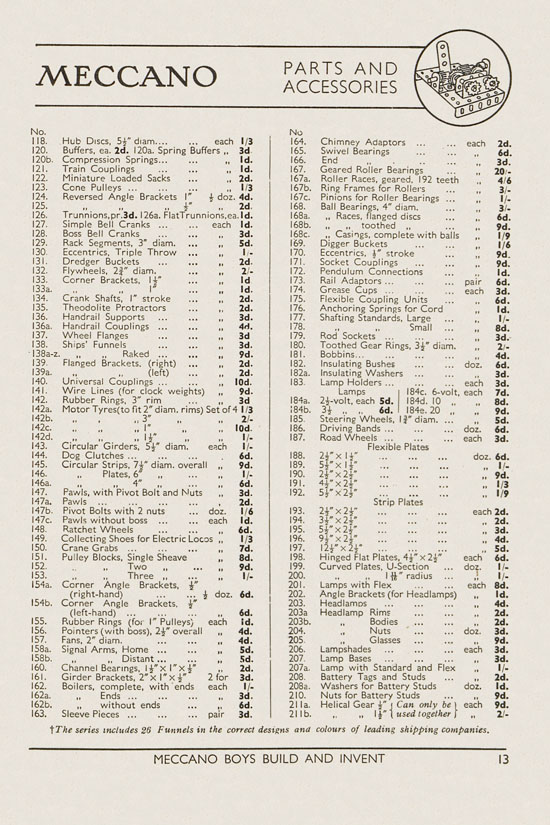 Seite 15 Meccano Products catalogue 1937