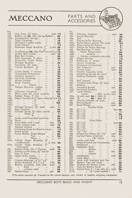 Meccano Products catalogue 1937