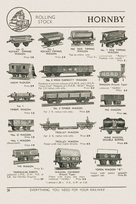 Meccano Products catalogue 1937