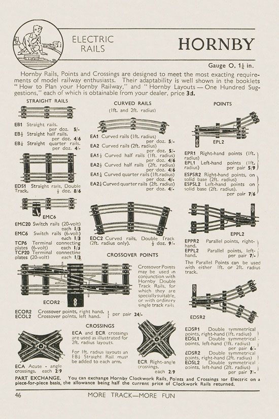 Seite 48 Meccano Products catalogue 1937