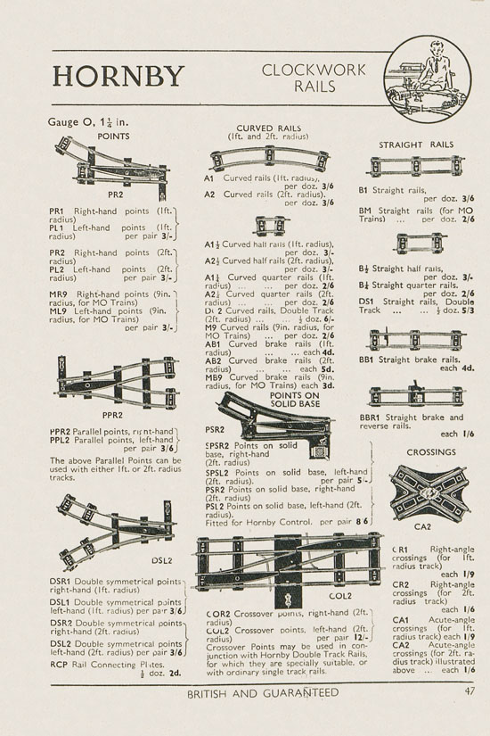 Meccano Products catalogue 1937