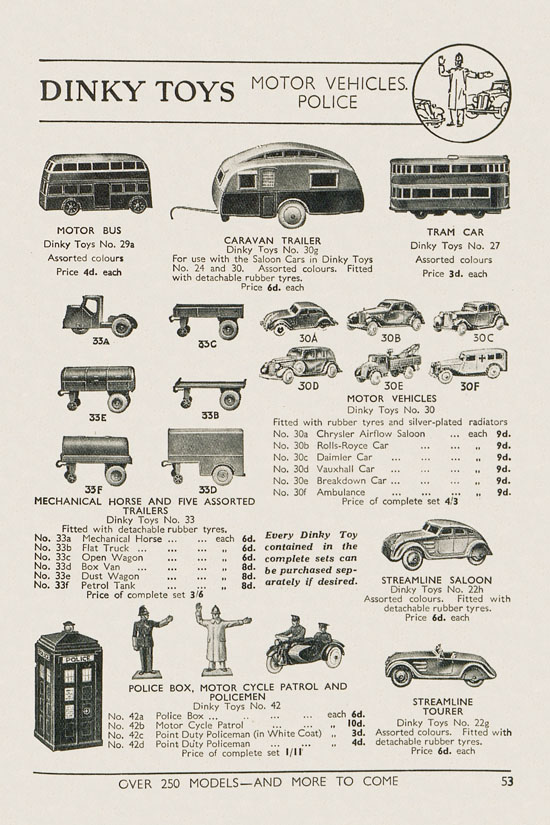 Meccano Products catalogue 1937