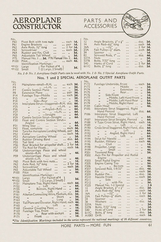 Seite 63 Meccano Products catalogue 1937
