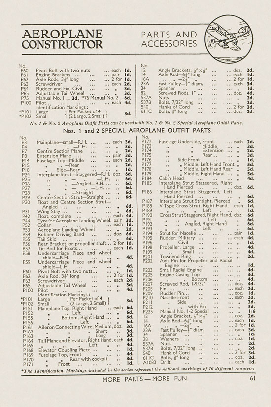 Meccano Products catalogue 1937