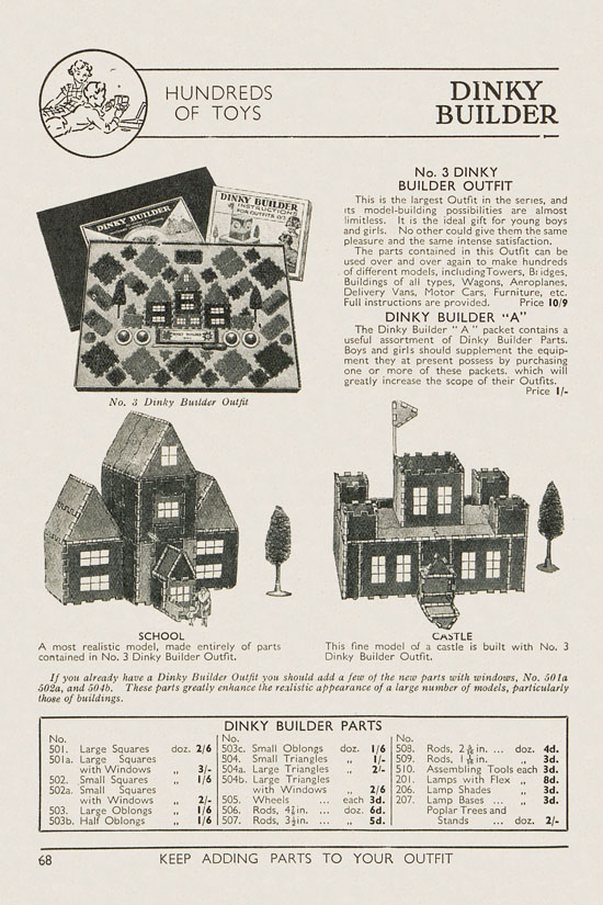 Meccano Products catalogue 1937