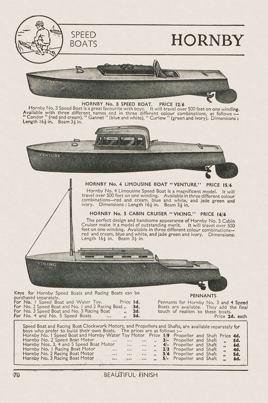 Meccano Products catalogue 1937