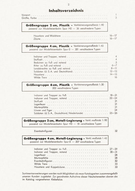 Walter Merten Typen-Katalog 1956