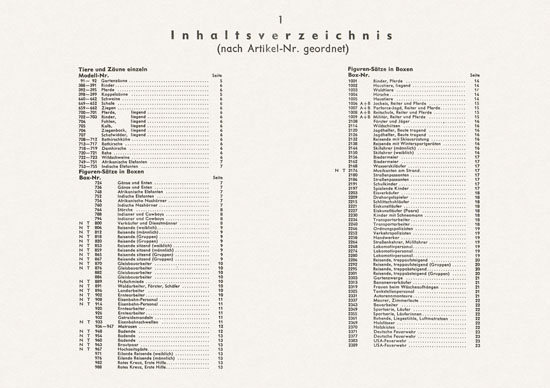 Seite 2 Walter Merten H0 TT und N Figuren Katalog 1966