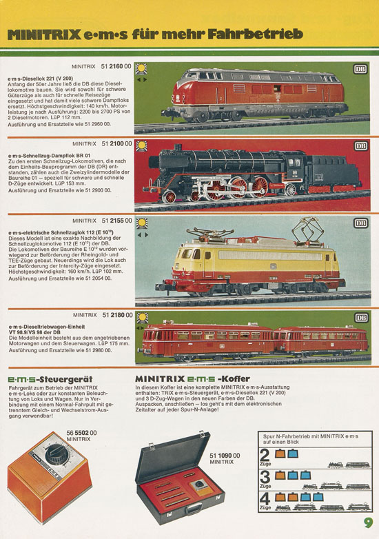 Minitrix Katalog 1974-1975