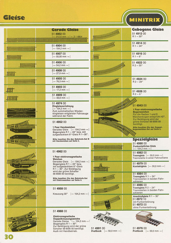 Minitrix Katalog 1974-1975