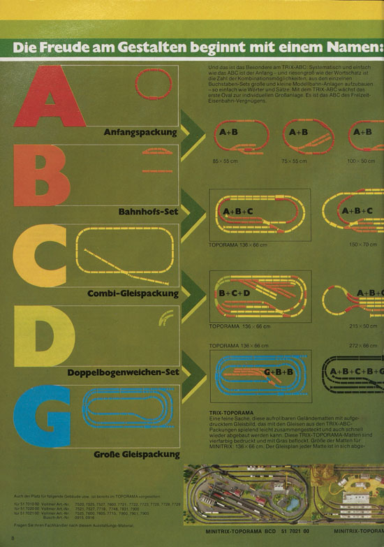 Minitrix Katalog 1975-1976