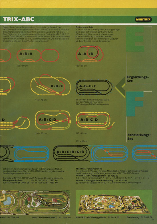 Minitrix Katalog 1975-1976