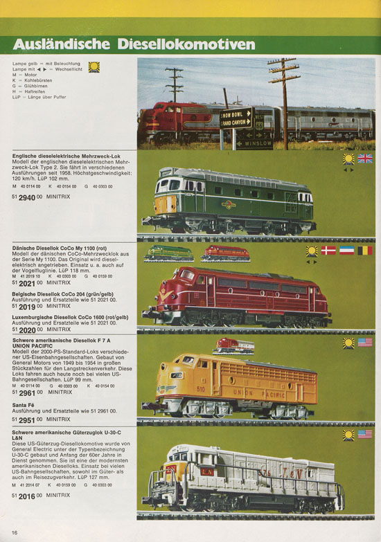 Minitrix Katalog 1975-1976