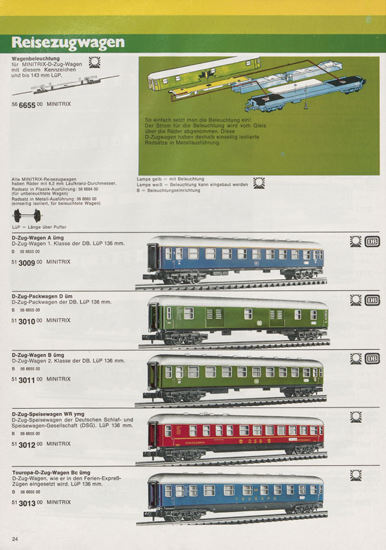 Minitrix Katalog 1975-1976