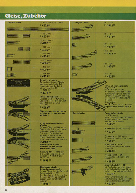 Minitrix Katalog 1975-1976