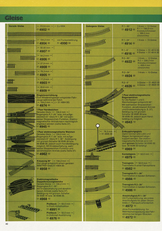 Minitrix Katalog 1978-1979