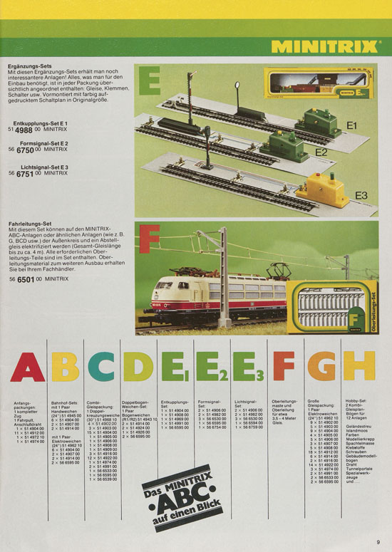 Minitrix Katalog 1979-1980