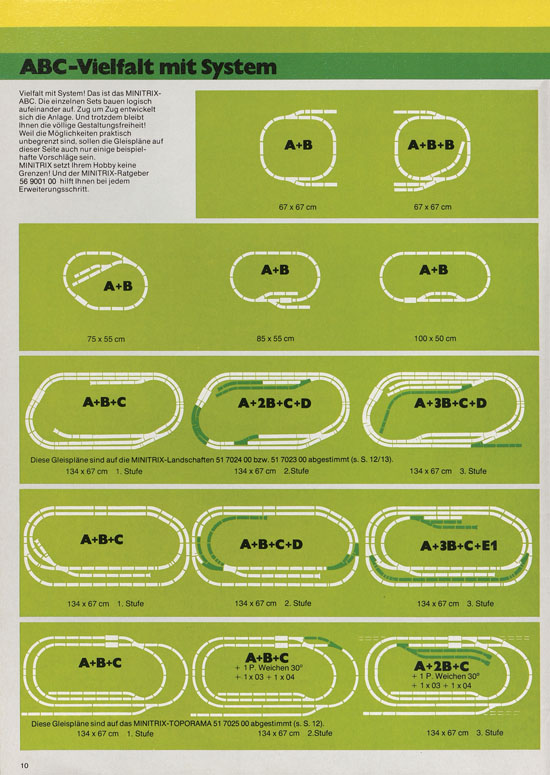 Minitrix Katalog 1979-1980