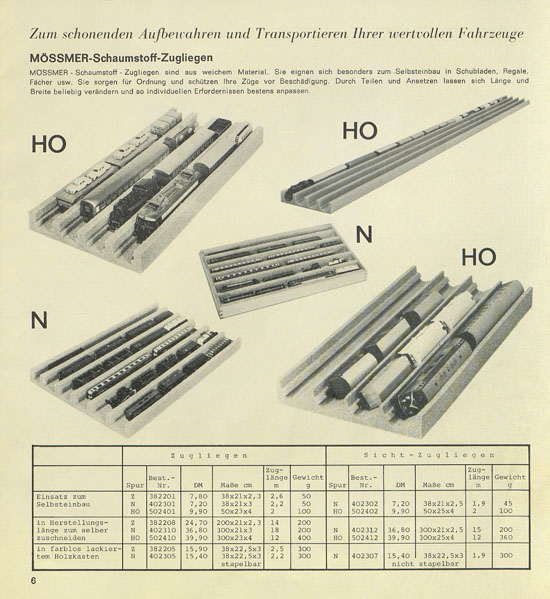 Mössmer Katalog 1976-1977