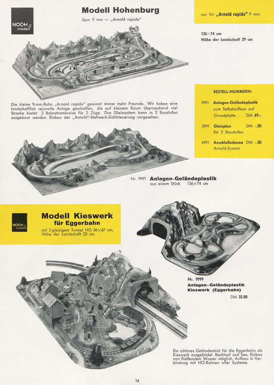 Seite 16 NOCH Katalog 1964