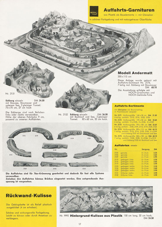 Seite 17 NOCH Katalog 1964