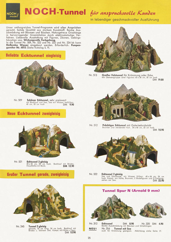 Seite 25 NOCH Katalog 1965-1966