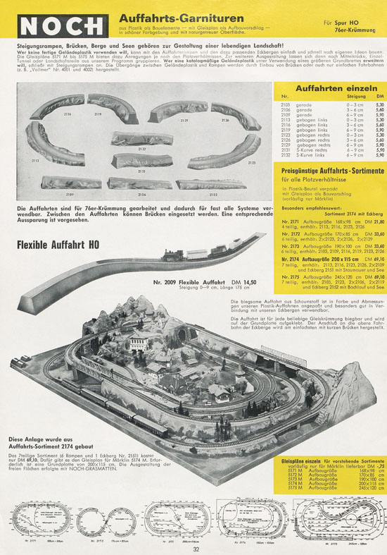 NOCH Katalog 1968-1969