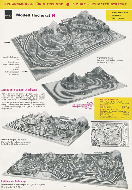 NOCH Katalog 1969-1970