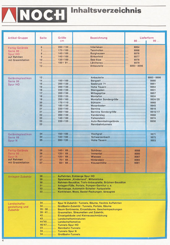 NOCH Katalog 1972