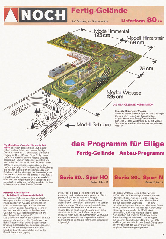 Seite 5 NOCH Katalog 1972