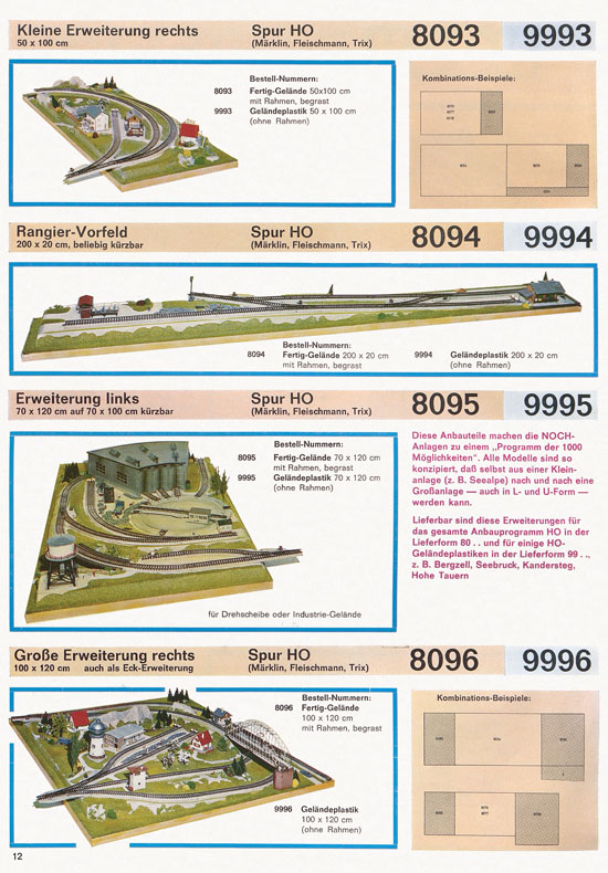 Seite 12 NOCH Katalog 1972