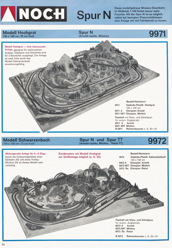 Seite 24 NOCH Katalog 1972