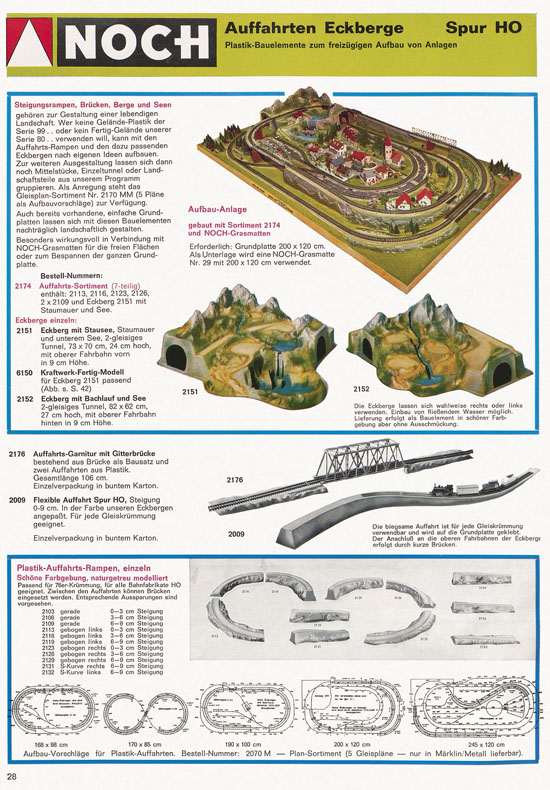 Seite 28 NOCH Katalog 1972