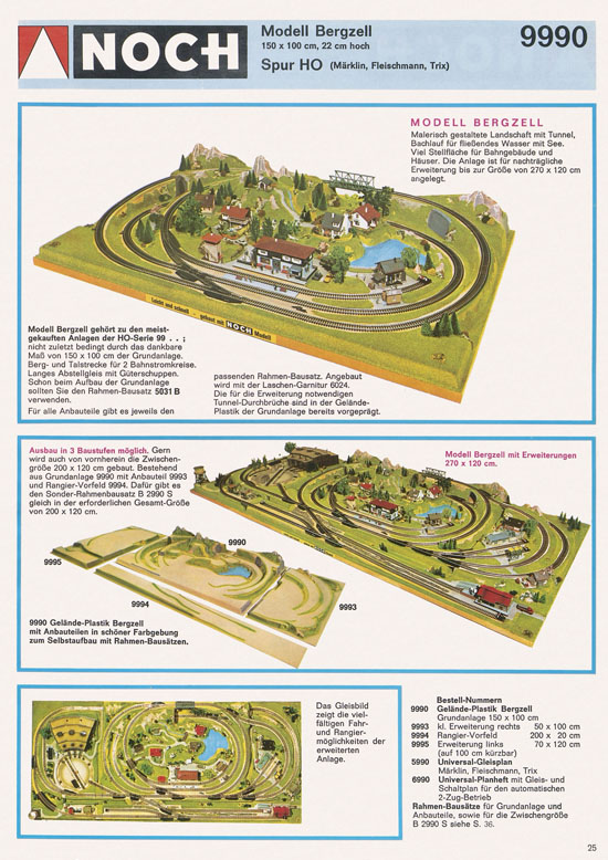 Seite 27 NOCH Katalog 1974