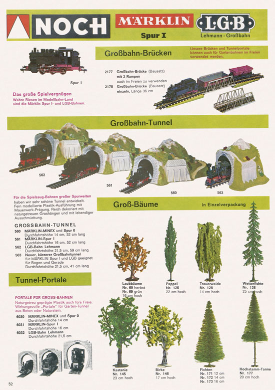 Seite 54 NOCH Katalog 1974