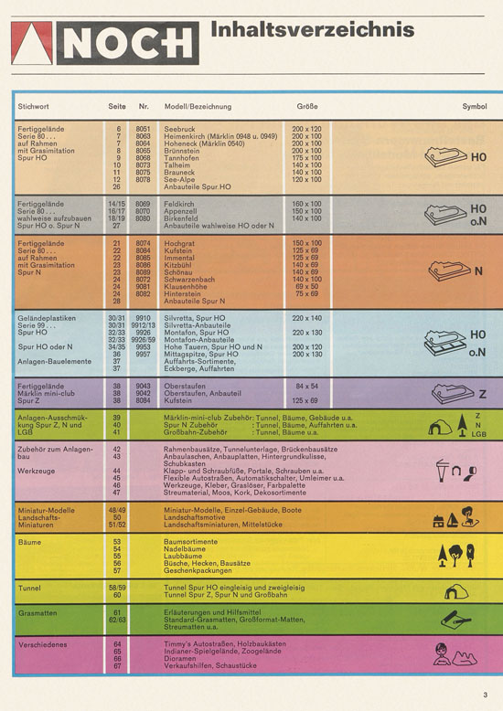 NOCH Katalog 1977