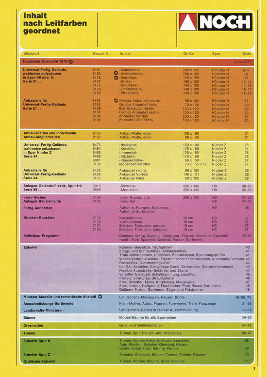 Seite 3 NOCH Katalog 1979
