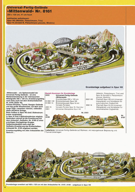 Seite 8 NOCH Katalog 1979