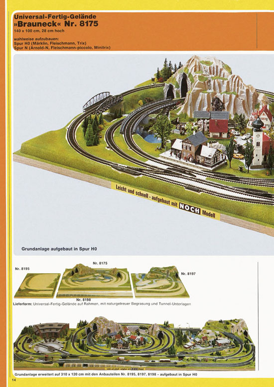 Seite 14 NOCH Katalog 1979