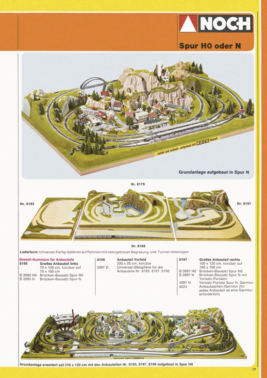 Seite 17 NOCH Katalog 1979