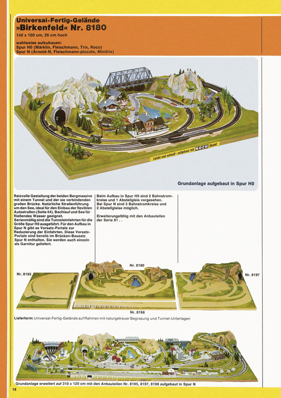 Seite 18 NOCH Katalog 1979