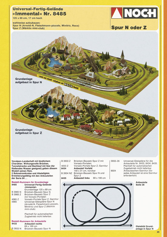 Seite 25 NOCH Katalog 1979