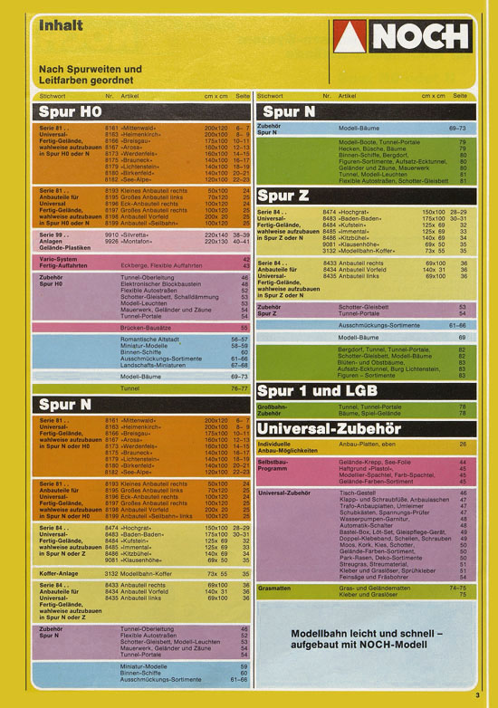 Seite 7 NOCH Katalog 1980