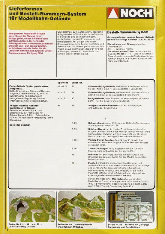 Seite 8 NOCH Katalog 1980