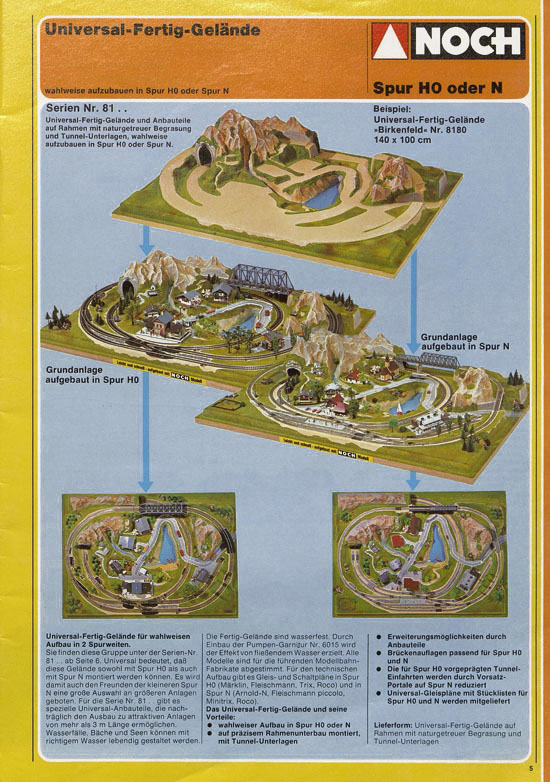 Seite 9 NOCH Katalog 1980