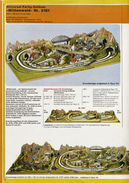 Seite 10 NOCH Katalog 1980