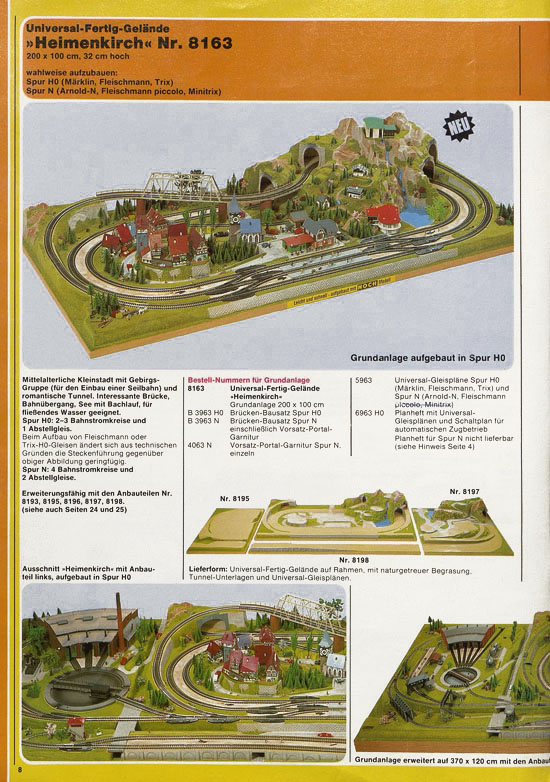 Seite 12 NOCH Katalog 1980