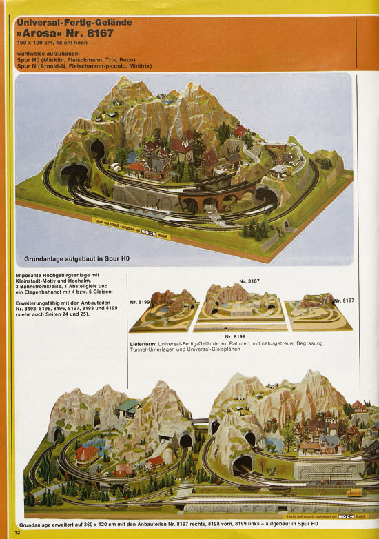 Seite 16 NOCH Katalog 1980