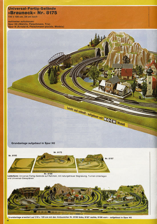 Seite 20 NOCH Katalog 1980