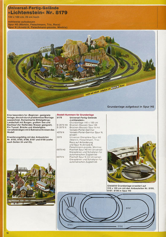 Seite 22 NOCH Katalog 1980